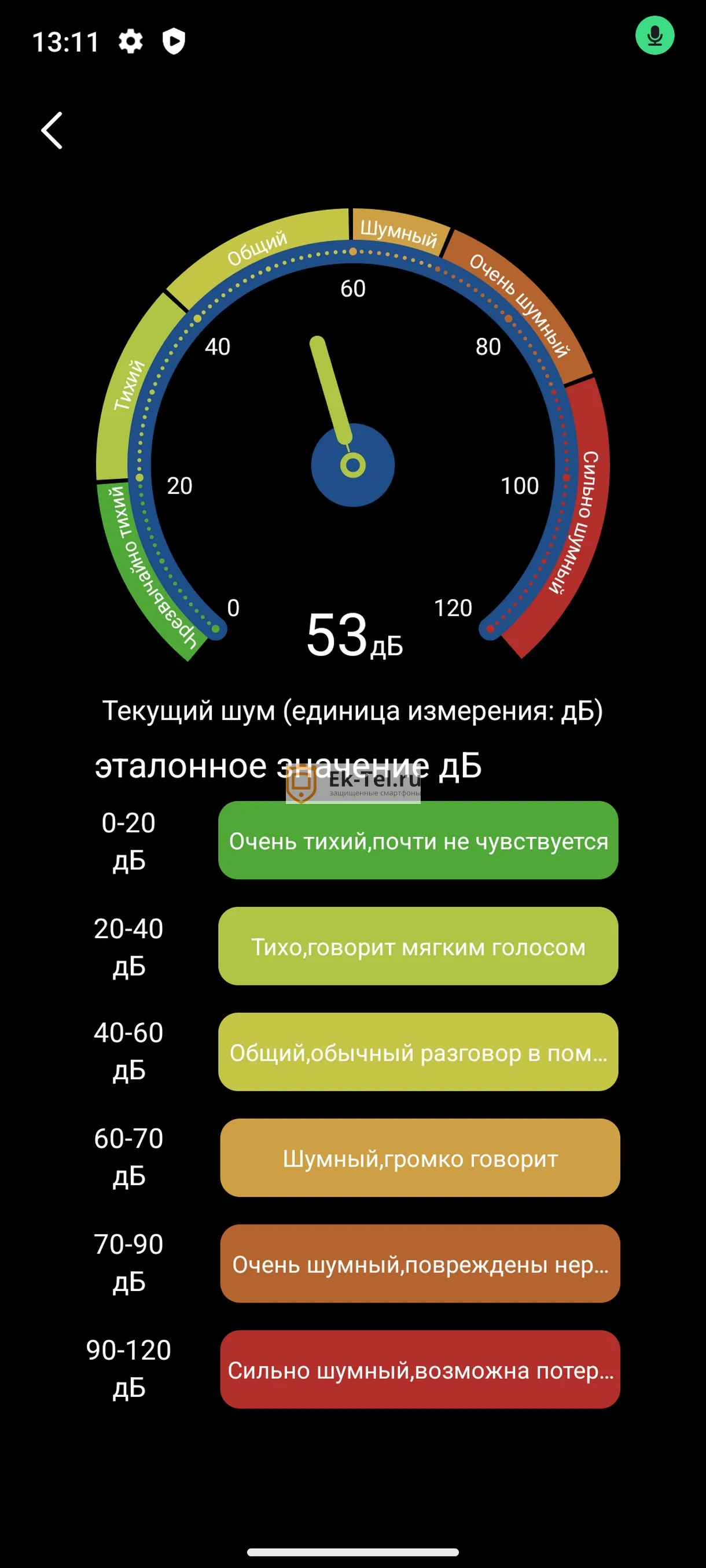 Приложение Шумомер - Blackview BV8100 Интерфейс приложения Шумомер на смартфоне Blackview BV8100